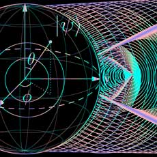 A futuristic physics illustration with a sphere, mathematical notations, and arrows on the left, transitioning into a tunnel-like grid with glowing blue and purple waveforms on the right.